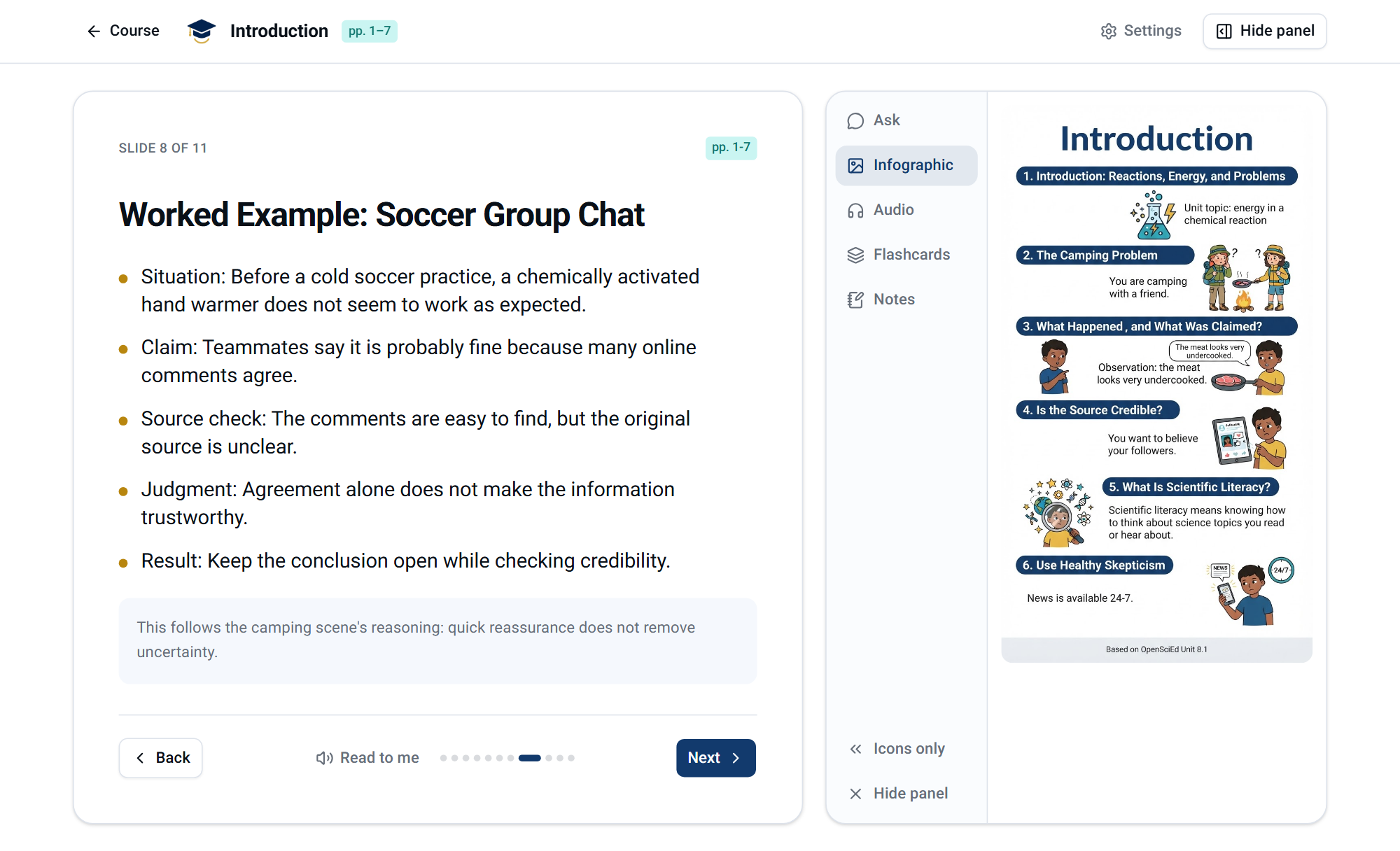 A generated infographic summarising the chapter